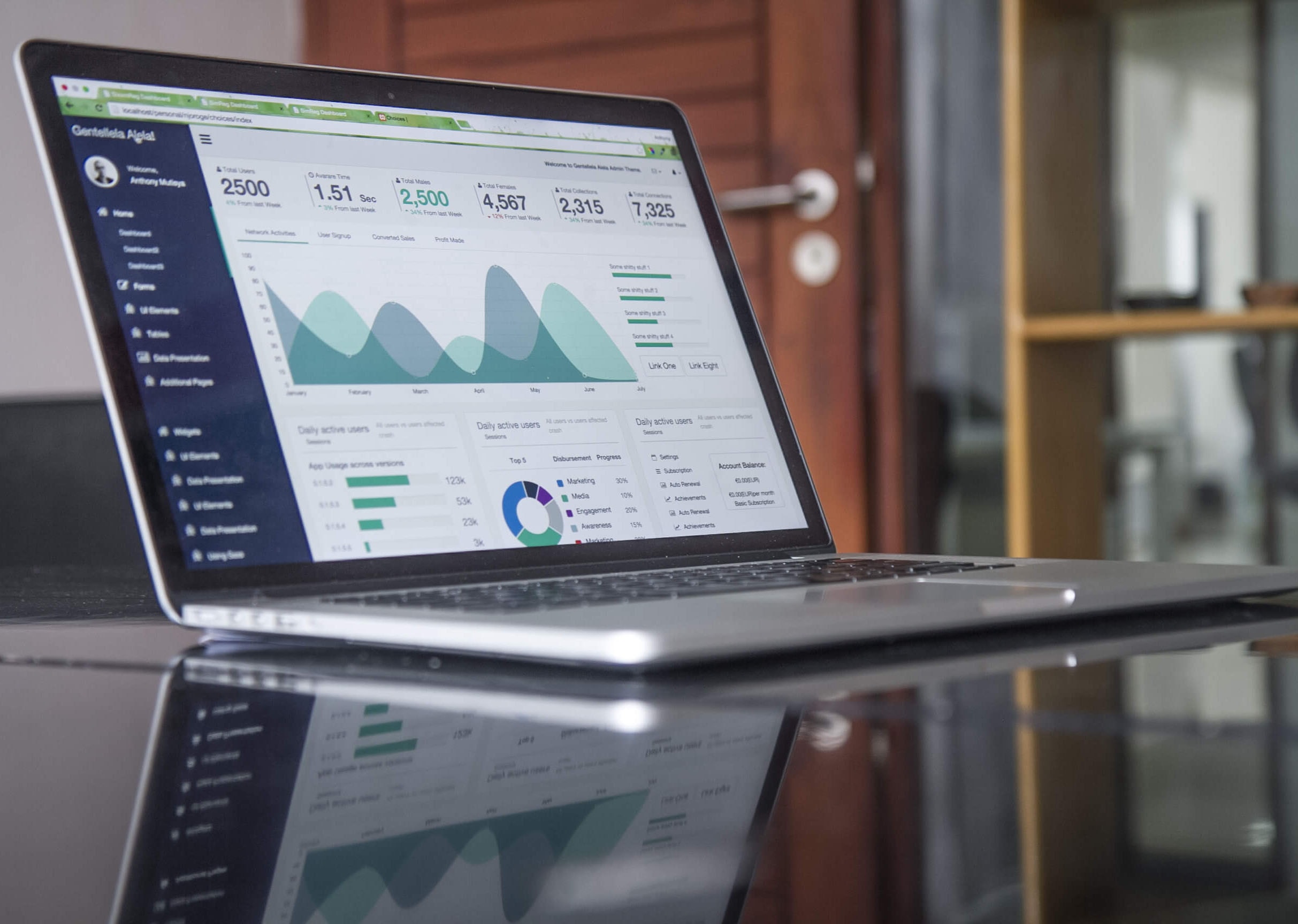 digital marketing sunshine coast